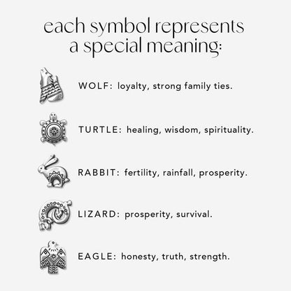 Brighton silver-plated charms styled with symbol meanings chart featuring wolf, turtle, rabbit, lizard, and eagle designs