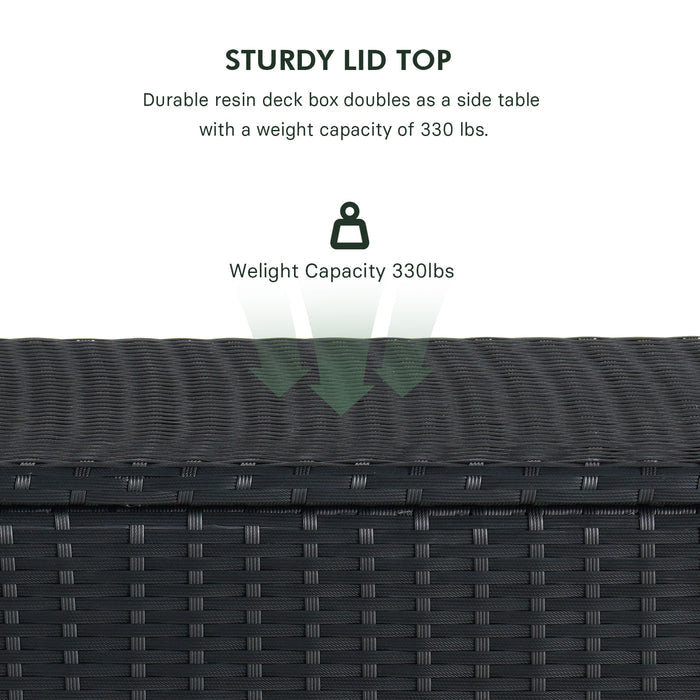 GRAND PATIO 108 Gallons Large Outdoor Wicker Storage Box with Lid for Cushions.