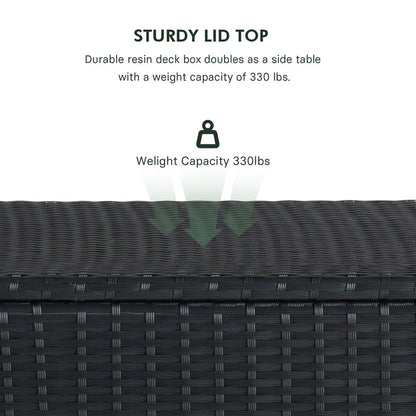 GRAND PATIO 108 Gallons Large Outdoor Wicker Storage Box with Lid for Cushions.