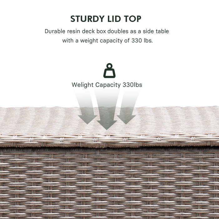 GRAND PATIO 108 Gallons Large Outdoor Wicker Storage Box with Lid for Cushions.